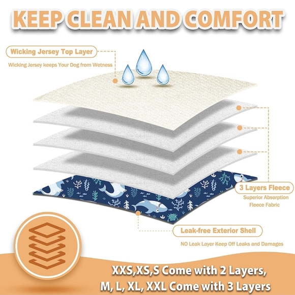 Male Belly Bands, Diapers Male(Pack of 2) - Picture 3 of 6